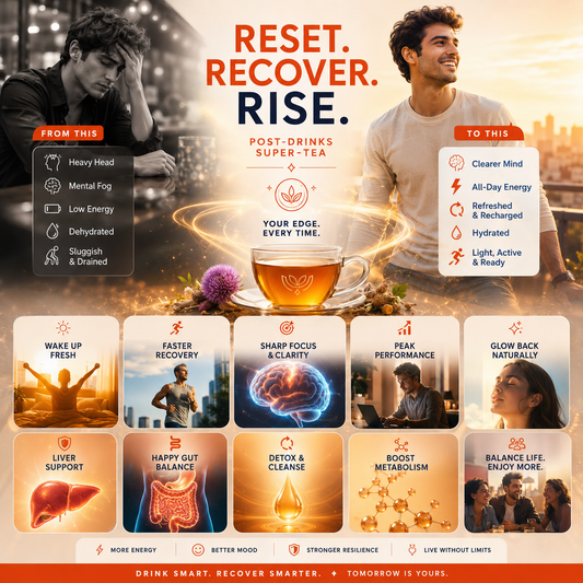 Sobriva Smart Recovery Supertea