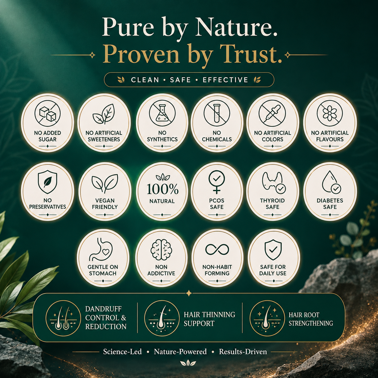 Dandrease Dandruff Control Supermix