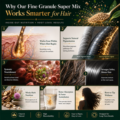 Everdark Anti Greying Supermix
