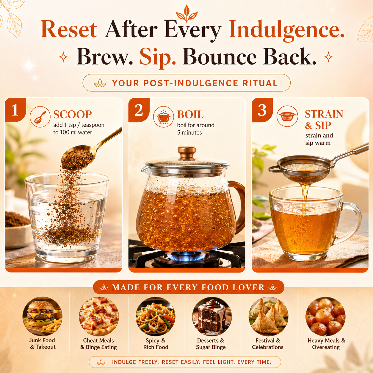 Feastwell Aftermeal Supertea