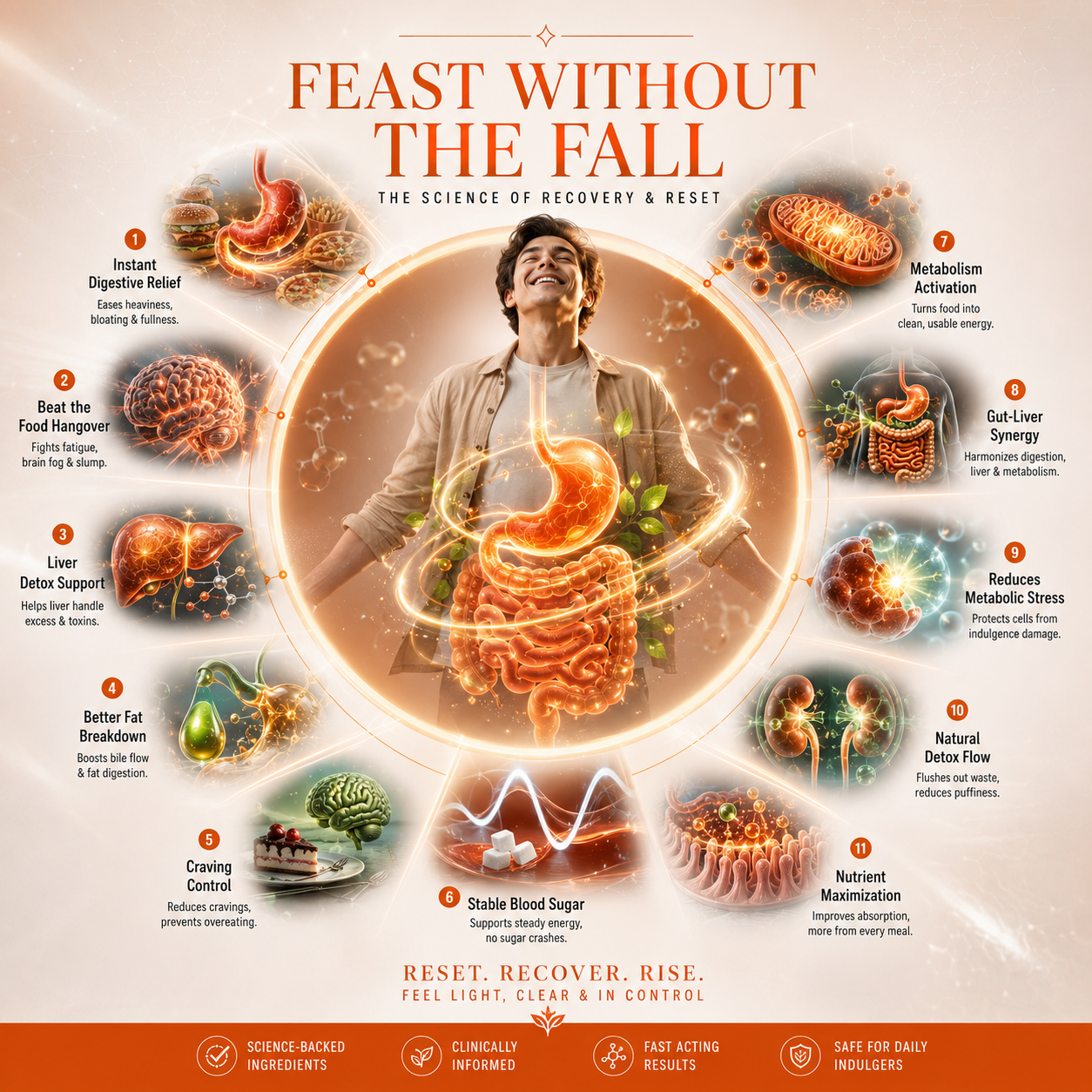 Feastwell Aftermeal Supertea