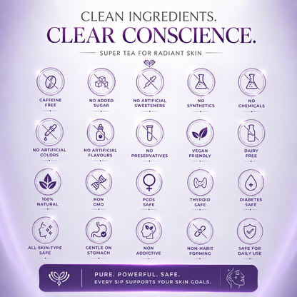 Glowique Skin Care Supertea