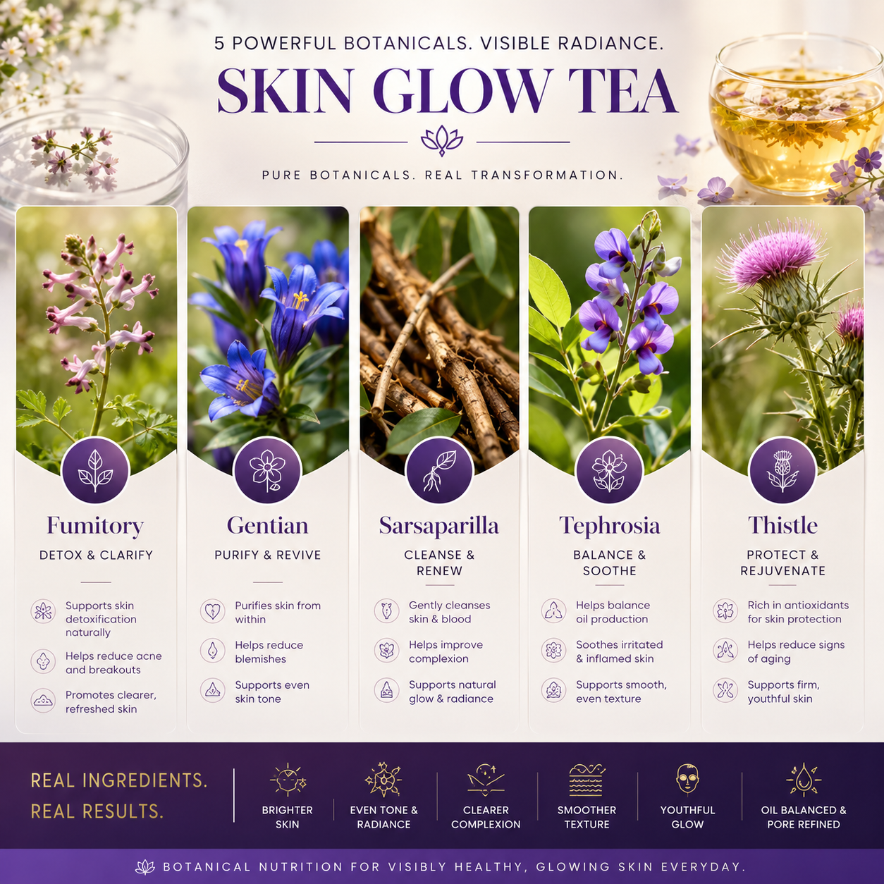 Glowique Skin Care Supertea