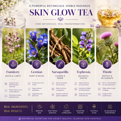 Glowique Skin Care Supertea