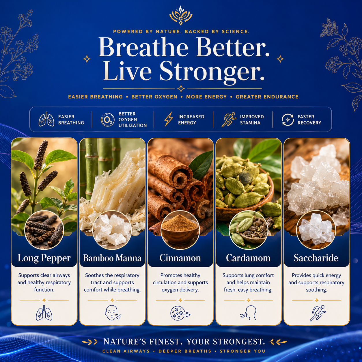 Oxyrise Active Breath Supermix