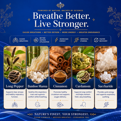 Oxyrise Active Breath Supermix