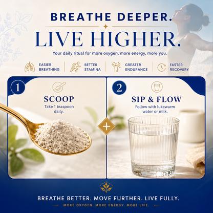 Oxyrise Active Breath Supermix