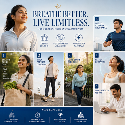 Oxyrise Active Breath Supermix