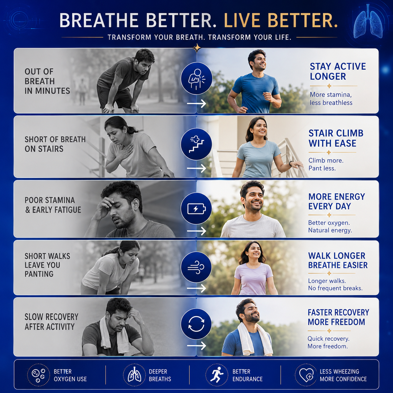 Oxyrise Active Breath Supermix