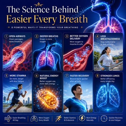 Oxyrise Active Breath Supermix