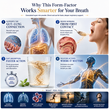 Oxyrise Active Breath Supermix