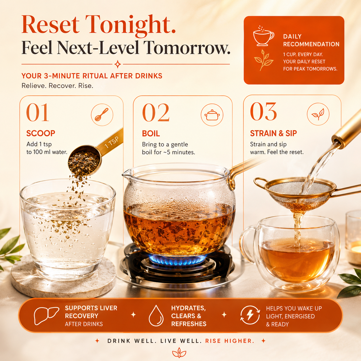 Sobriva Smart Recovery Supertea