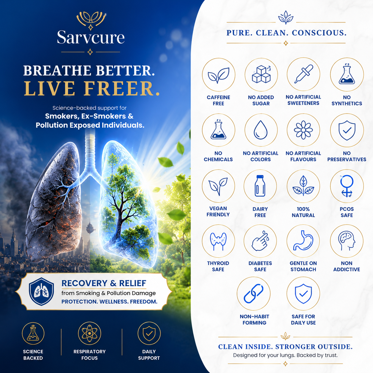 Swasva Breathe Easy Superbrew