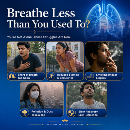 Swasva Breathe Easy Superbrew