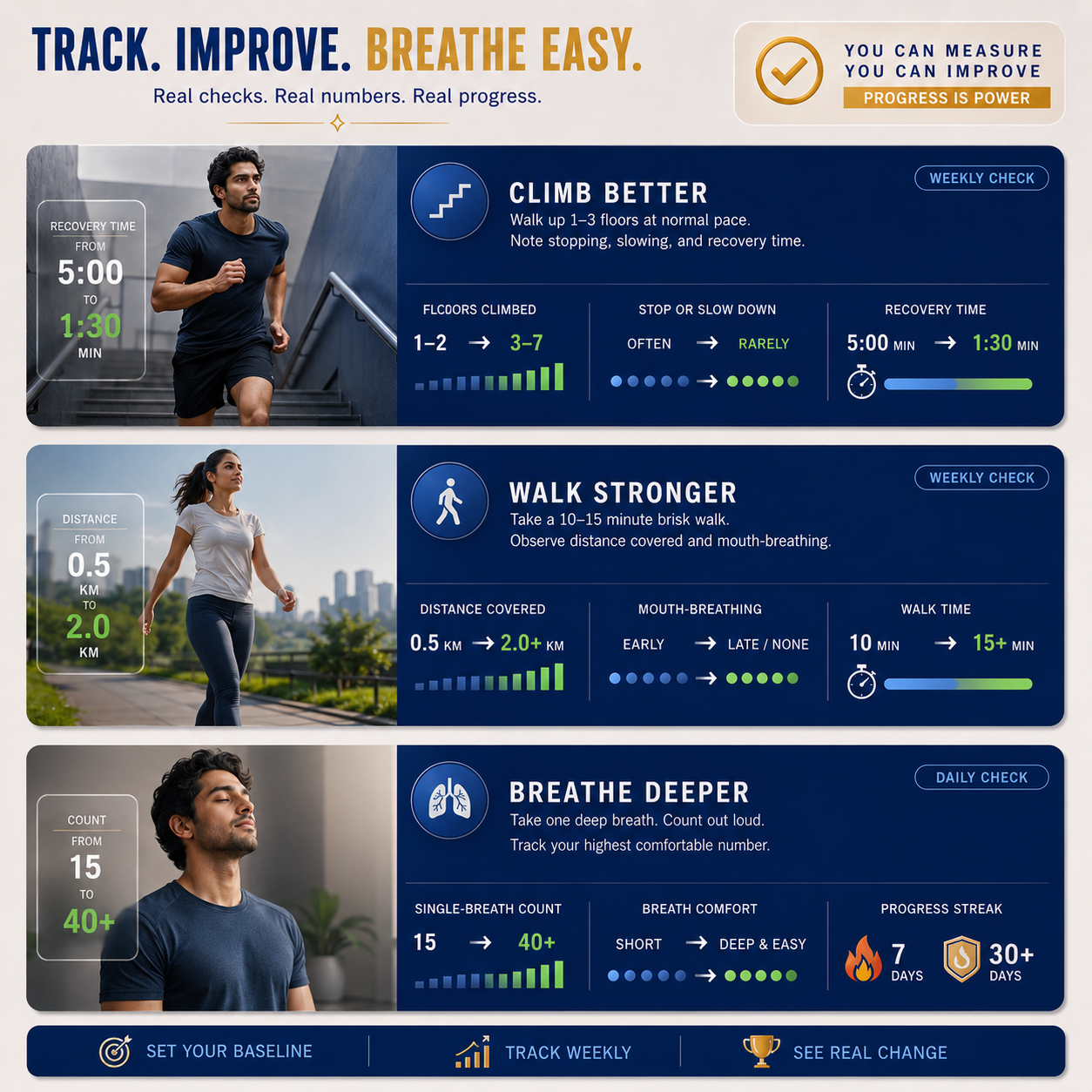 Swasva Breathe Easy Superbrew